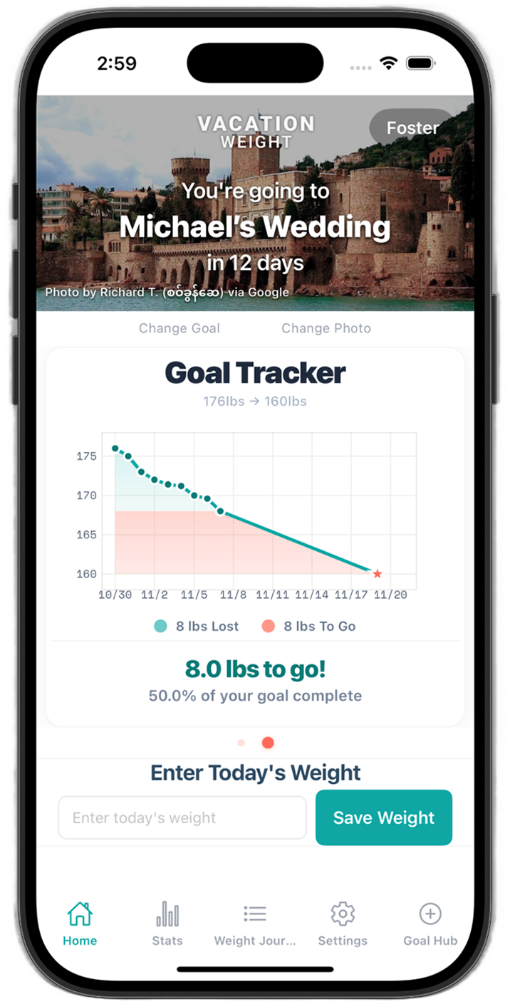 Goal Tracker Screen